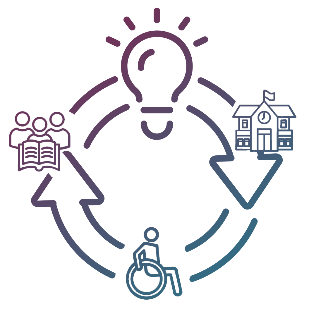 Build Cross-Agency Collaboration