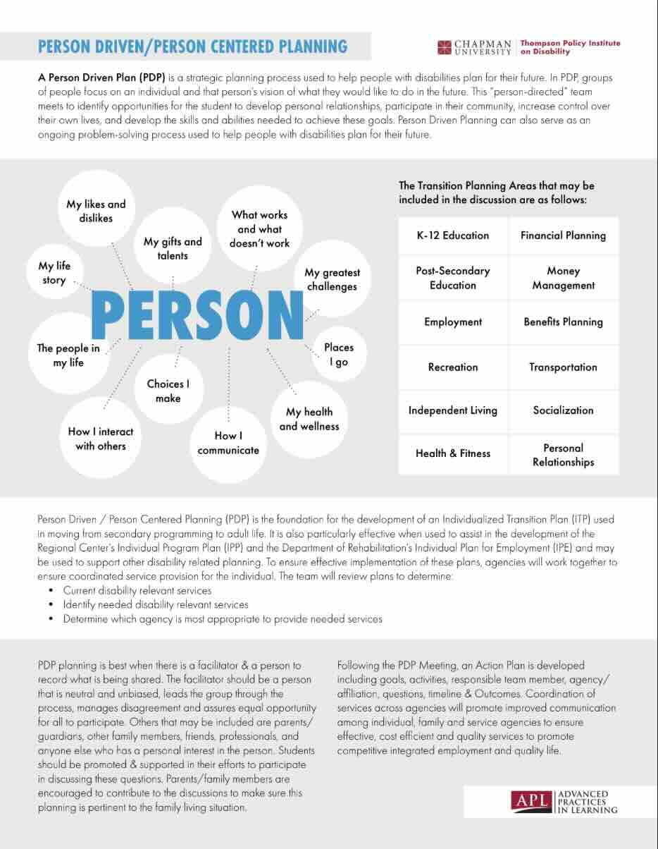 This is a link to a PDF of an information sheet that summarizes the Person-Driven Planning Process, including the Transition Planning Areas.