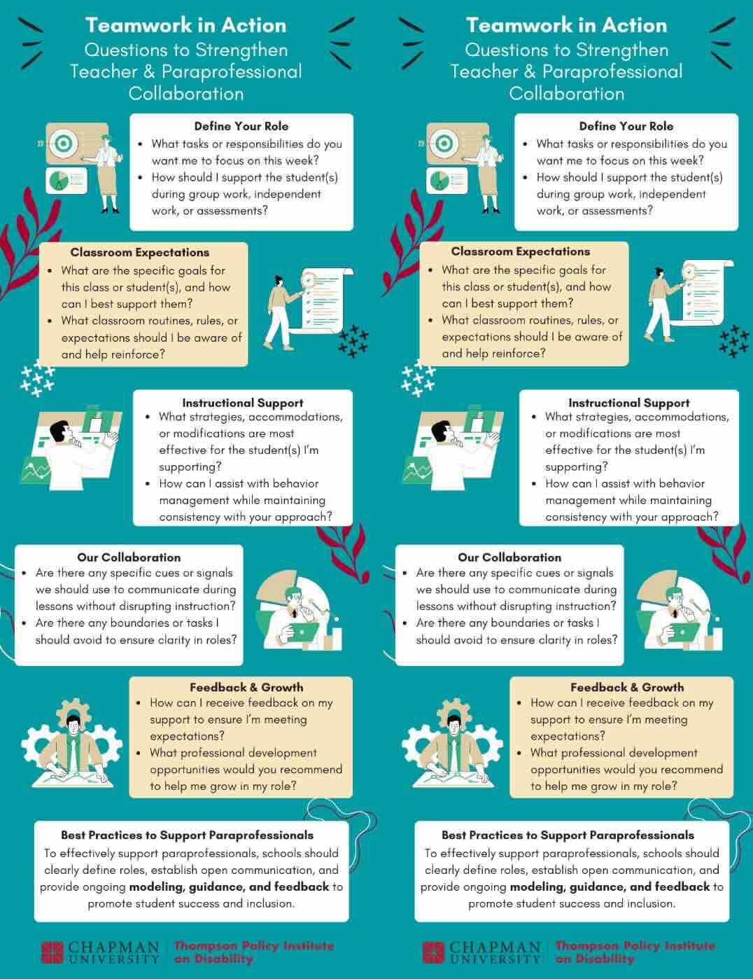 This is a PDF guide with questions to facilitate collaboration between Instructional Assistants and teachers.